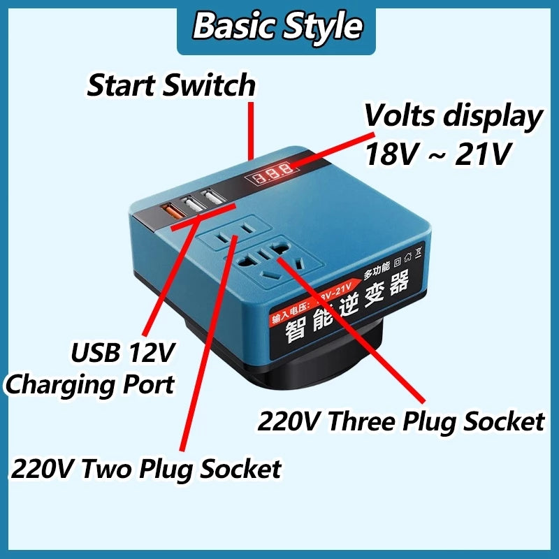 Portable Intelligent Inverter