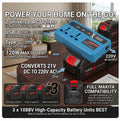 Portable Intelligent Inverter